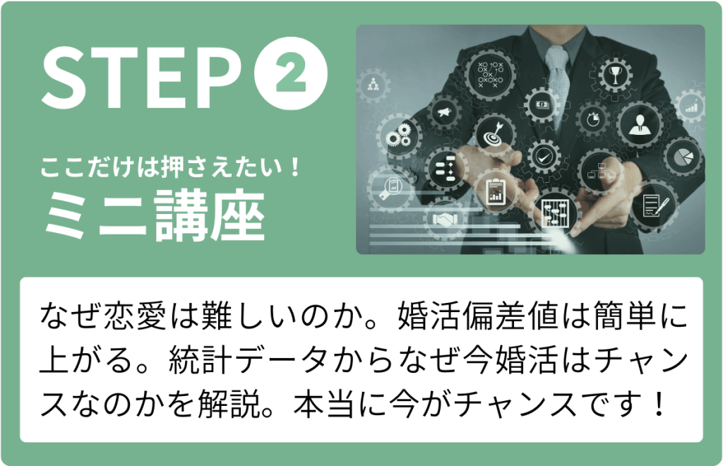 STEP２　
ここだけは押さえたい　ミニ講座
なぜ恋愛は難しいのか。婚活偏差値は簡単に上がる。統計データからなぜ今婚活はチャンスなのかを解説。本当に今がチャンスです。