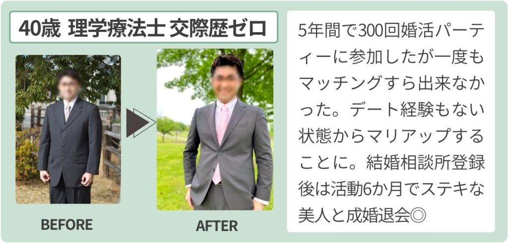 BEFORE AFTER
40歳 理学療法士 交際経験ゼロ
5年間で300回婚活パーティーに参加したが一度もマッチングすら出来なかった。デート経験もない状態からマリアップすることに。結婚相談所登録後は活動6か月でステキな美人さんと成婚退会に至る。